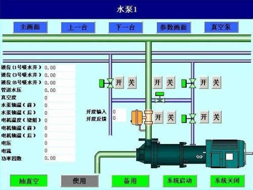 包头九原区水泵自动控制系统八号